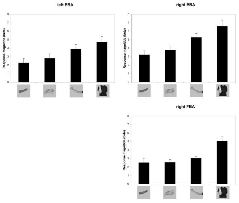 Paper 230 · fig-2