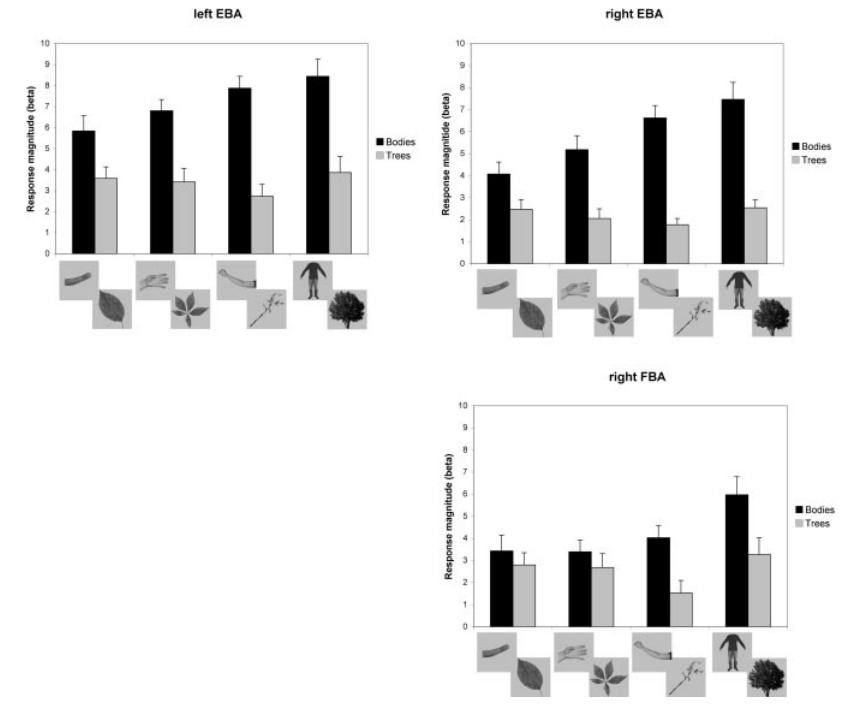 Paper 230 · fig-3