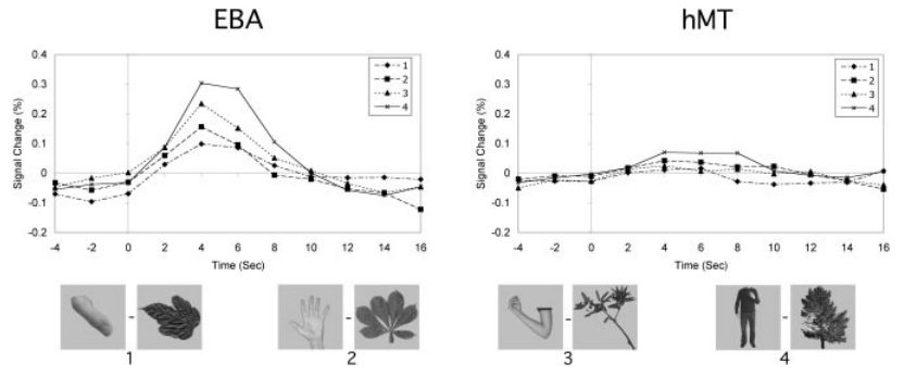 Paper 230 · fig-4