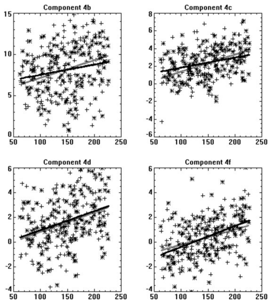 Paper 231 · fig-7