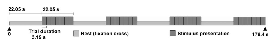 Paper 232 · fig-2