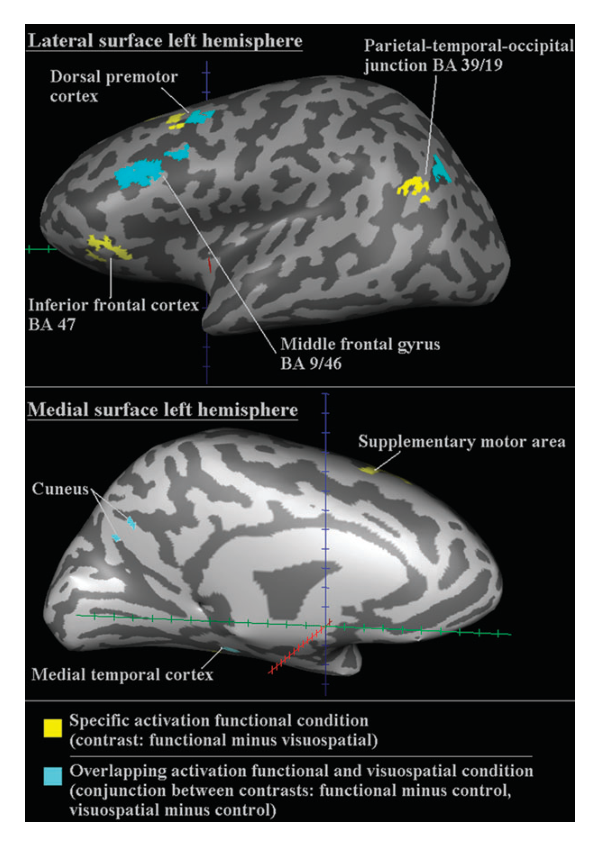 Paper 232 · fig-3