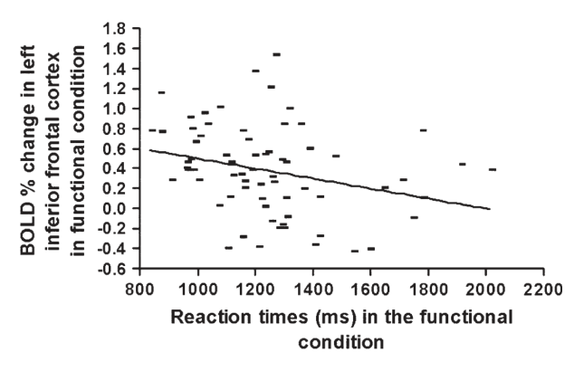 Paper 232 · fig-4