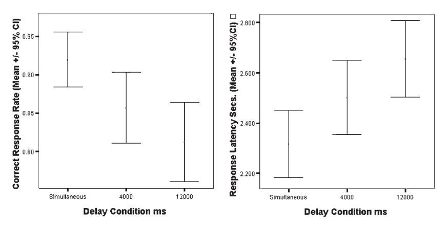 Paper 233 · fig-2