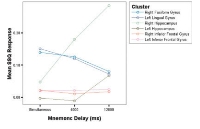 Paper 233 · fig-5