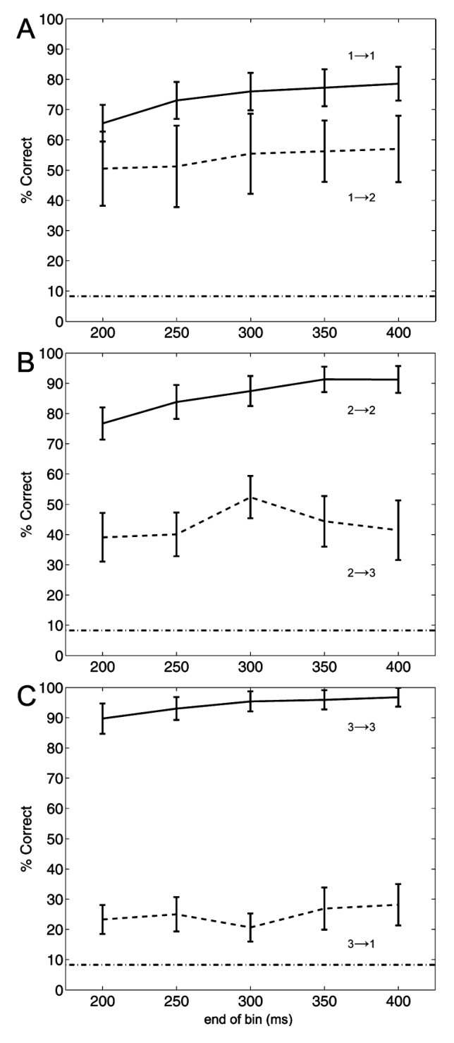 Paper 234 · fig-10