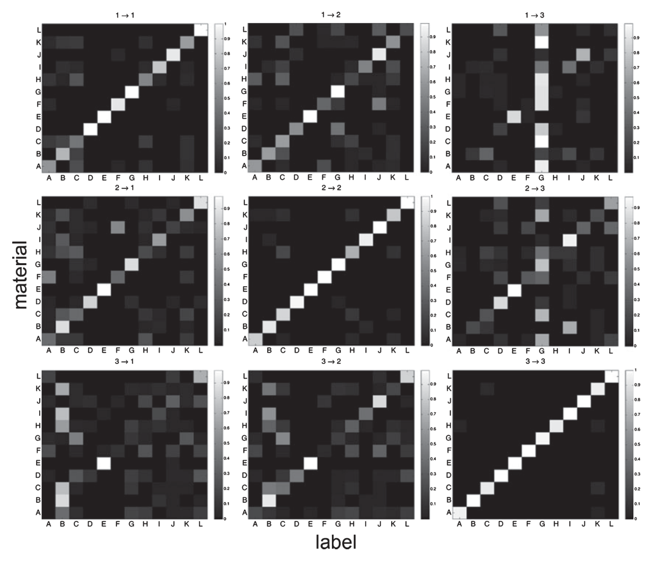 Paper 234 · fig-11