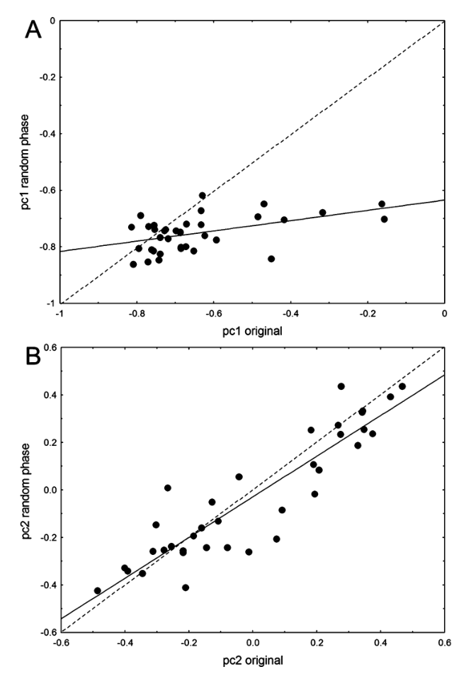 Paper 234 · fig-14