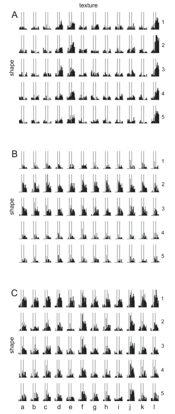 Paper 234 · fig-3