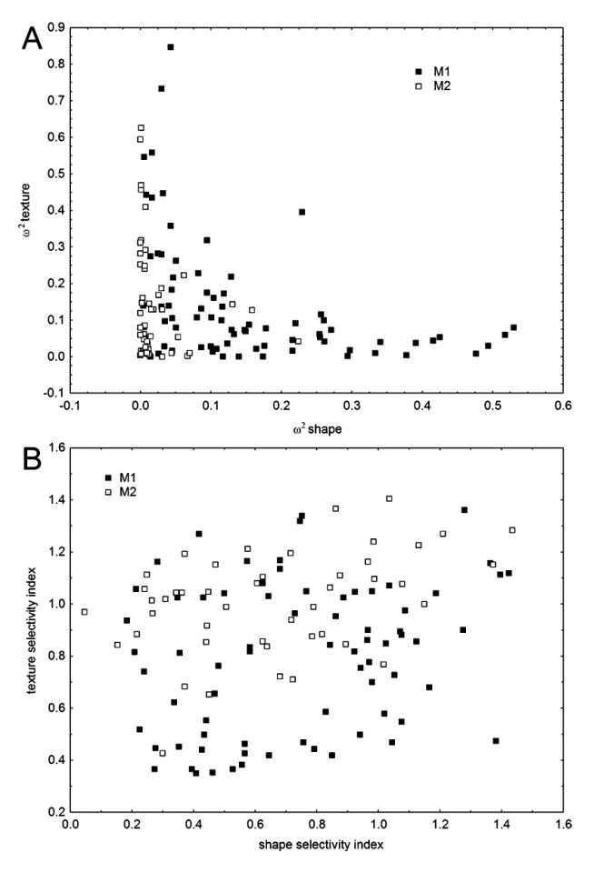 Paper 234 · fig-4