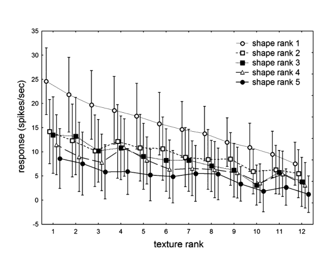 Paper 234 · fig-5