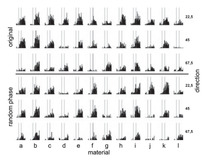 Paper 234 · fig-7
