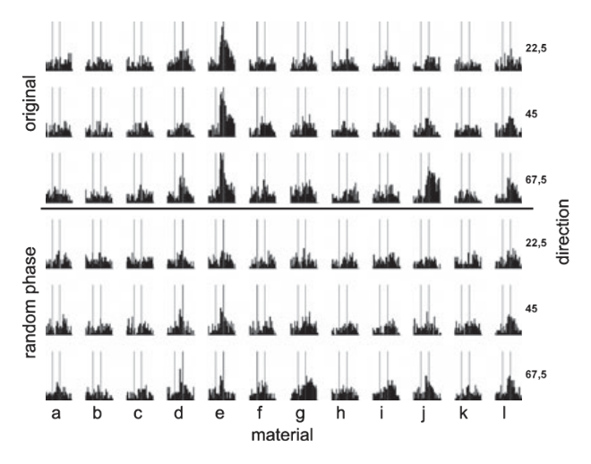Paper 234 · fig-8