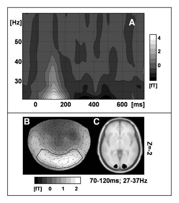 Paper 236 · fig-2