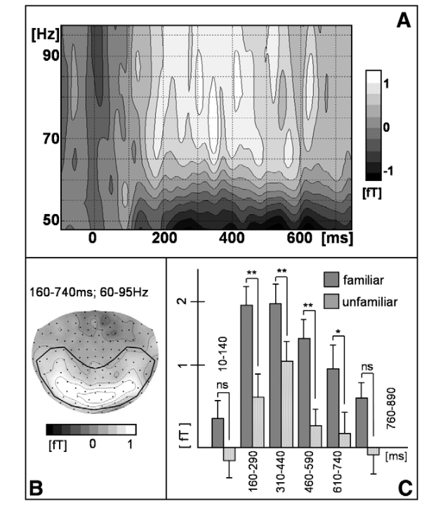 Paper 236 · fig-3