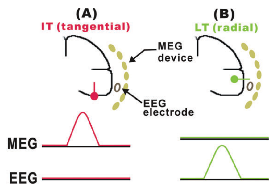 Paper 237 · fig-2