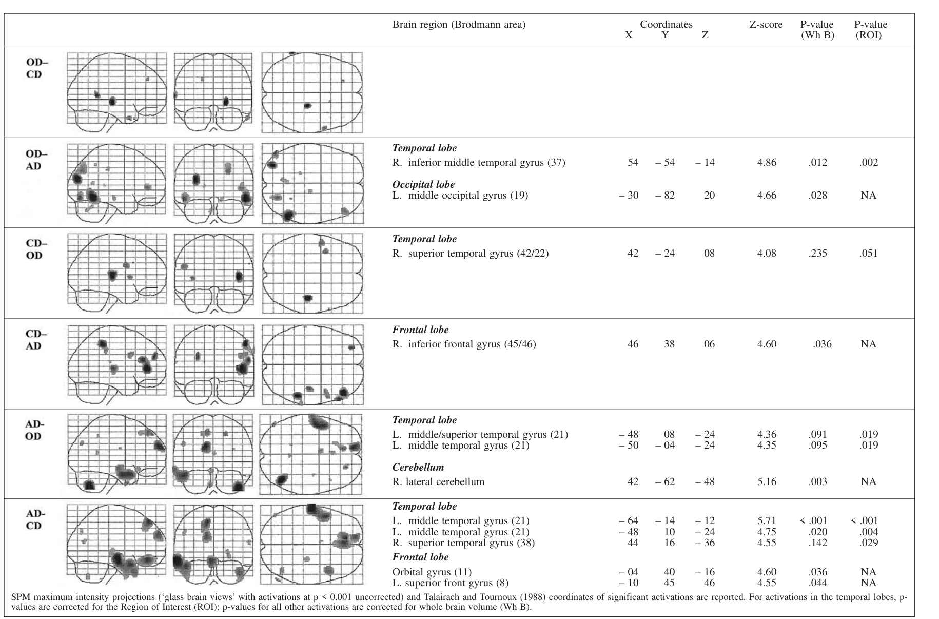 Paper 238 · fig-1