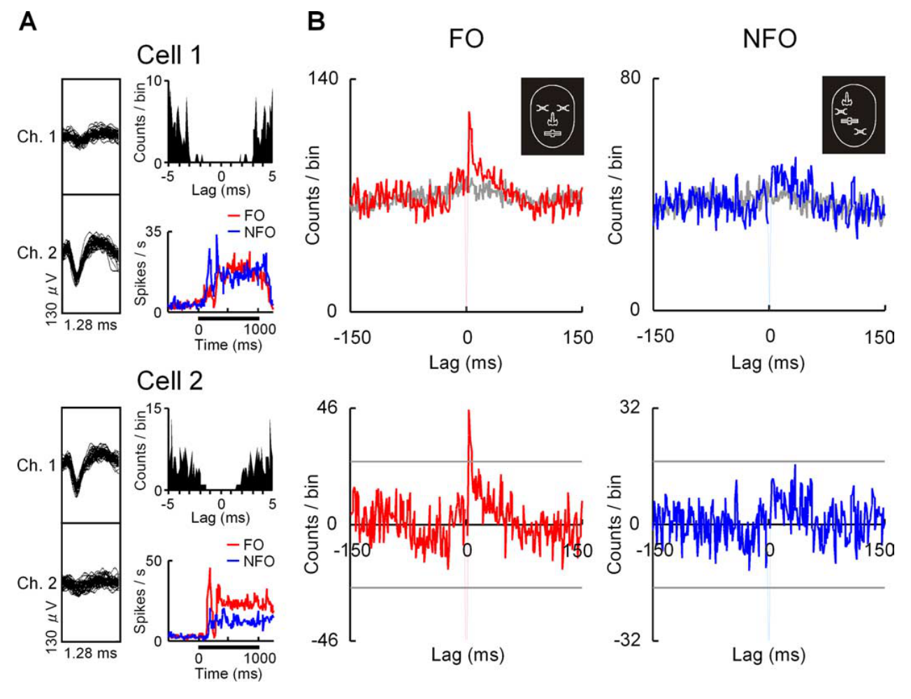 Paper 241 · fig-2
