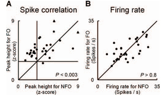 Paper 241 · fig-3