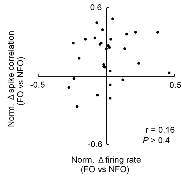 Paper 241 · fig-4