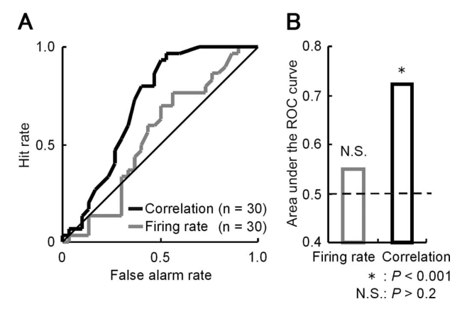 Paper 241 · fig-5