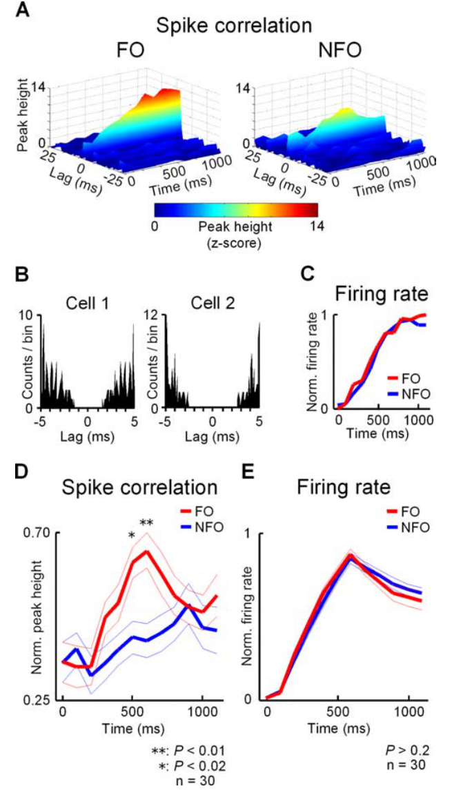 Paper 241 · fig-6