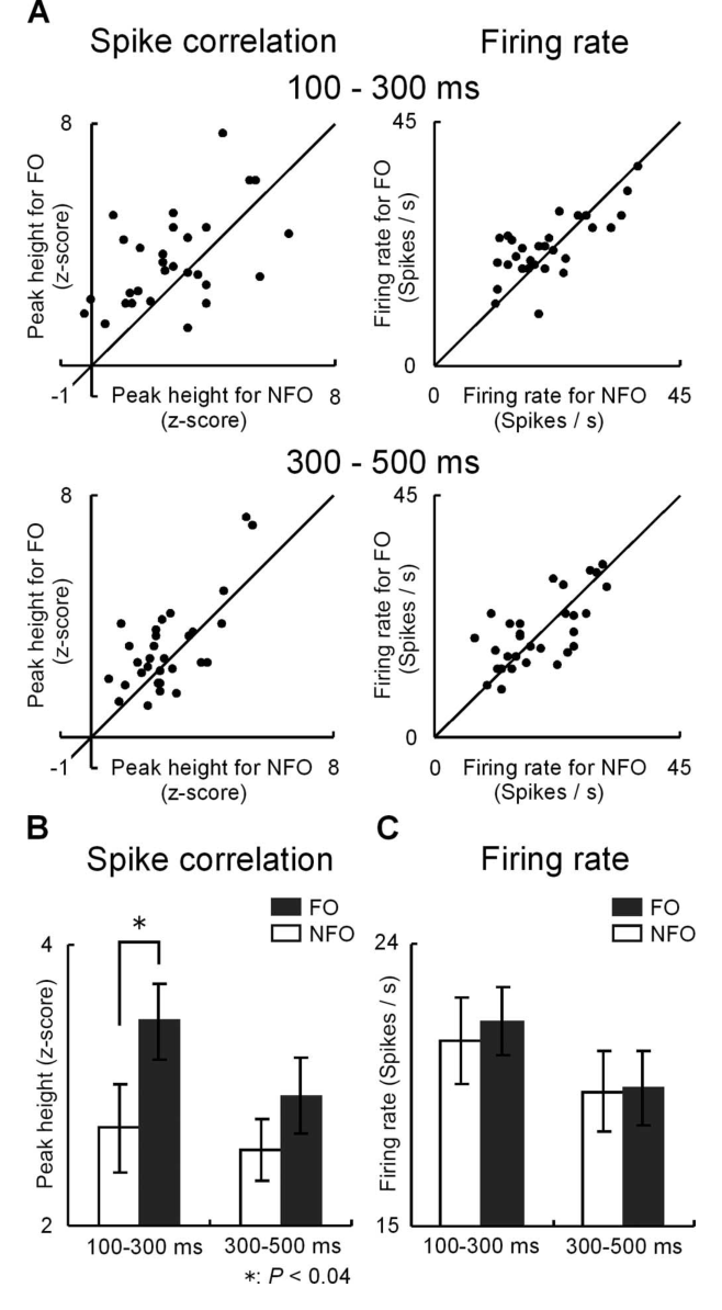 Paper 241 · fig-7