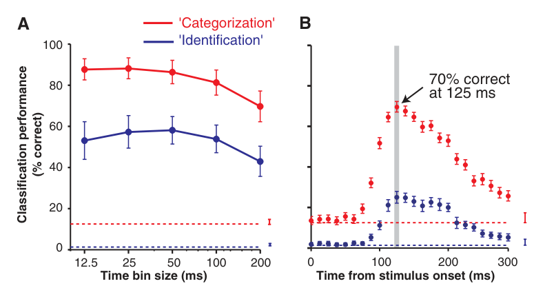 Paper 242 · fig-3