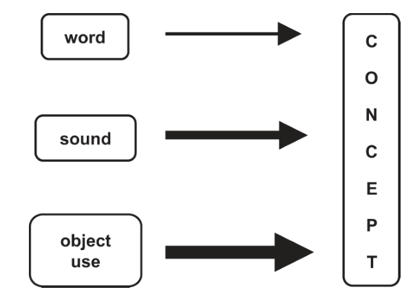 Paper 243 · fig-4