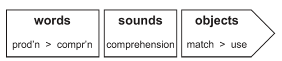 Paper 243 · fig-5