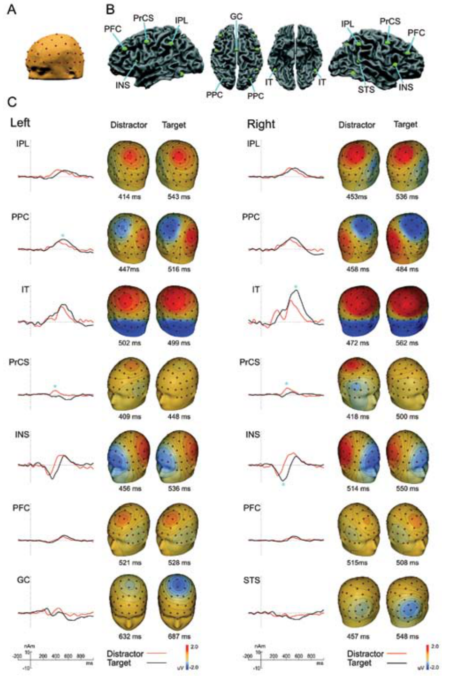 Paper 244 · fig-3