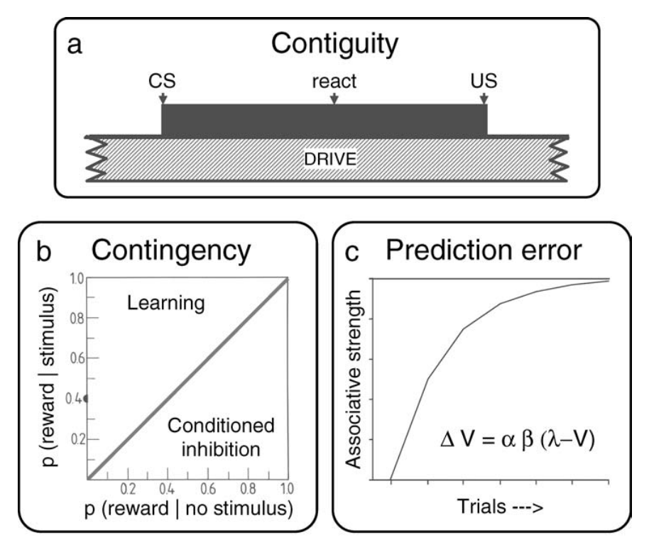 Paper 246 · fig-1
