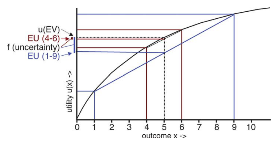 Paper 246 · fig-12