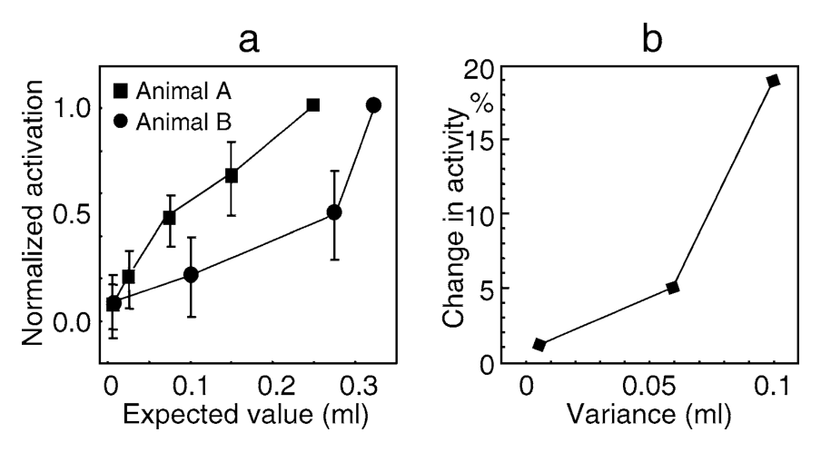 Paper 246 · fig-14