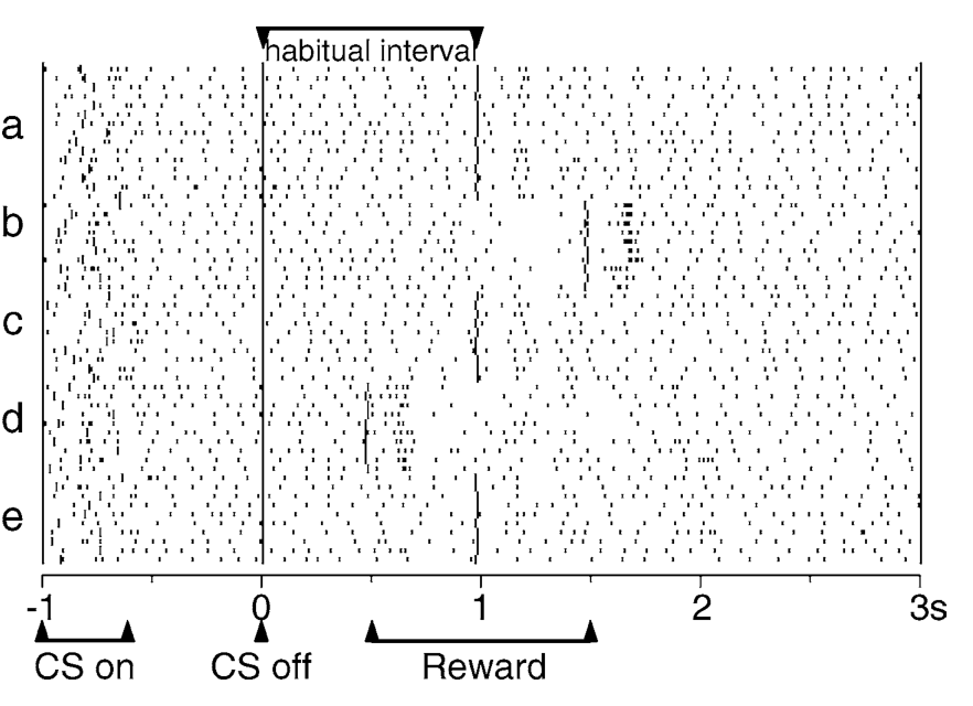 Paper 246 · fig-7