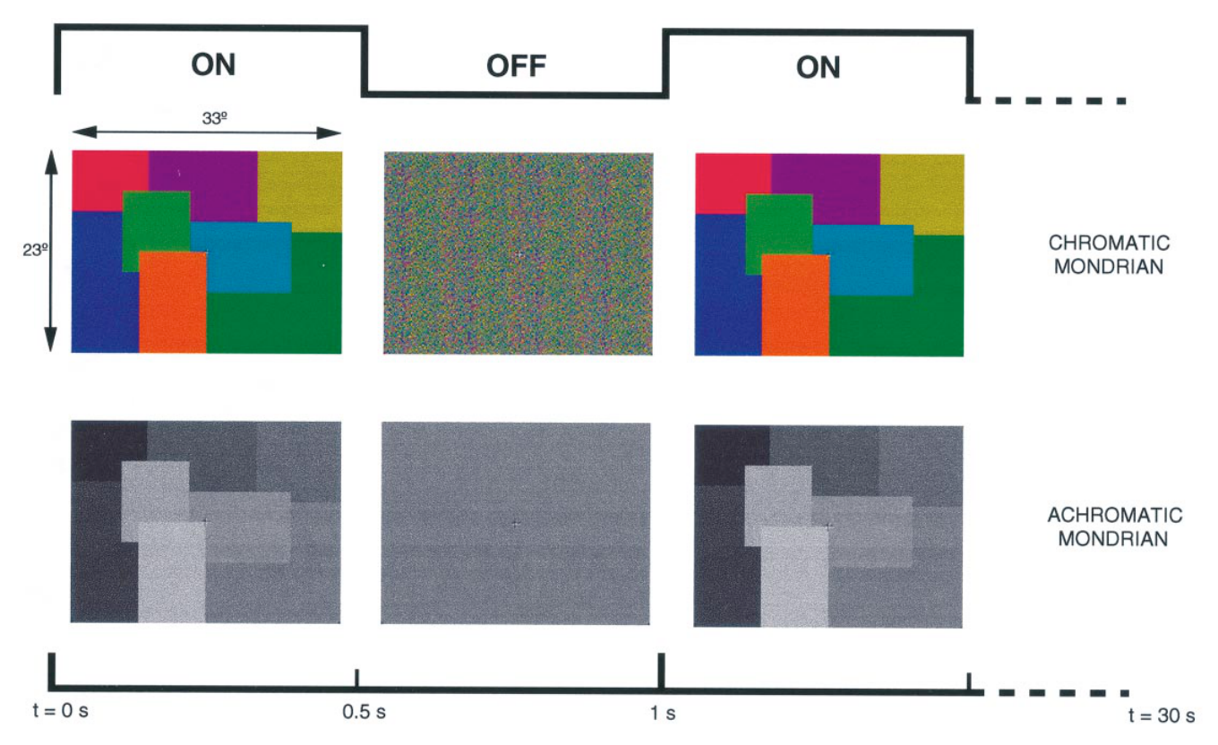 Paper 248 · fig-1