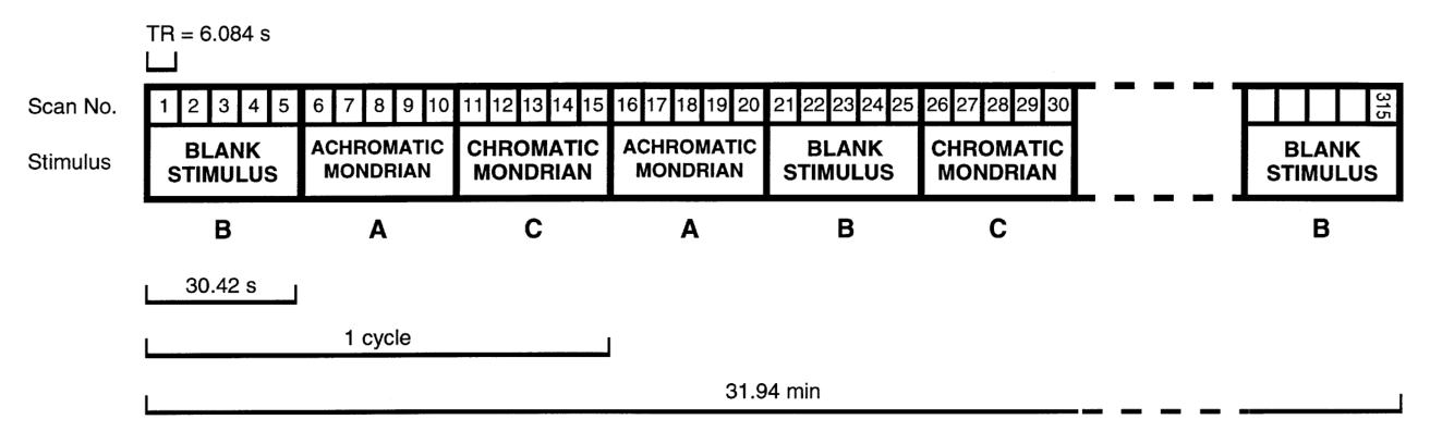 Paper 248 · fig-2