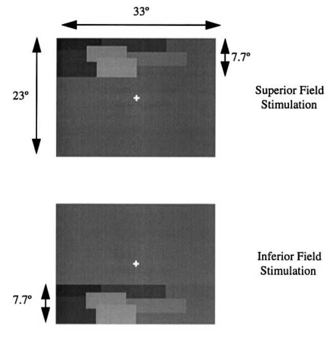 Paper 248 · fig-3