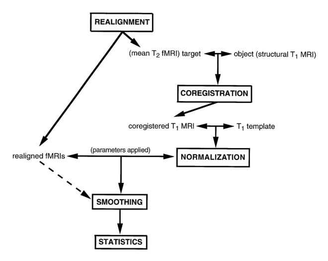Paper 248 · fig-4