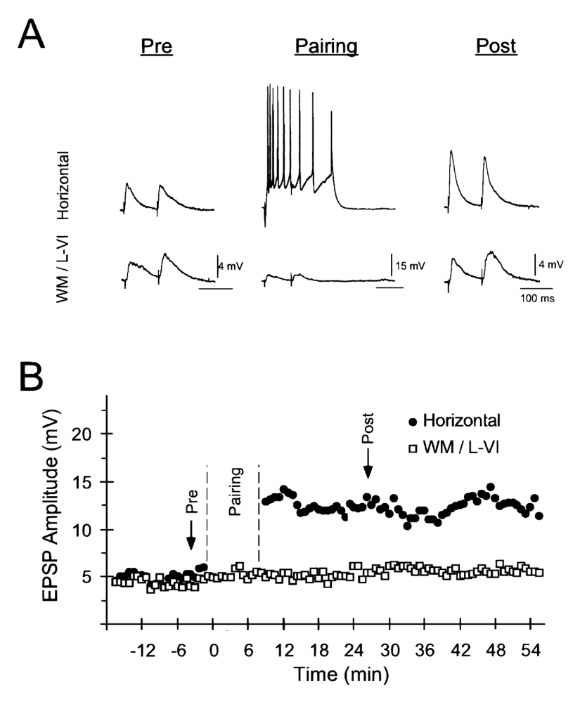 Paper 249 · fig-1