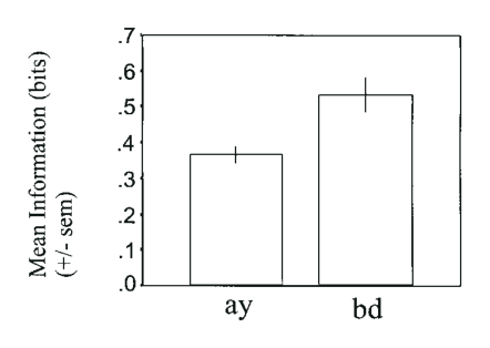 Paper 251 · fig-10
