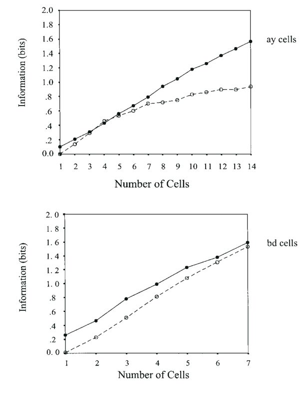 Paper 251 · fig-11