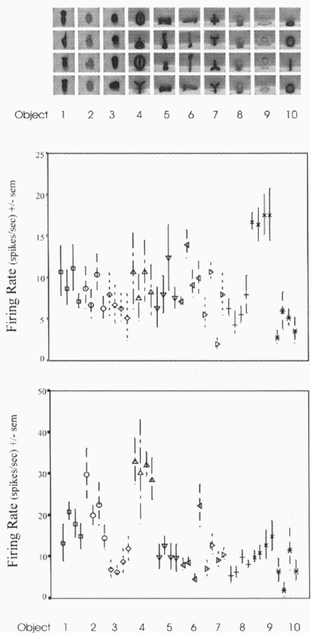 Paper 251 · fig-2