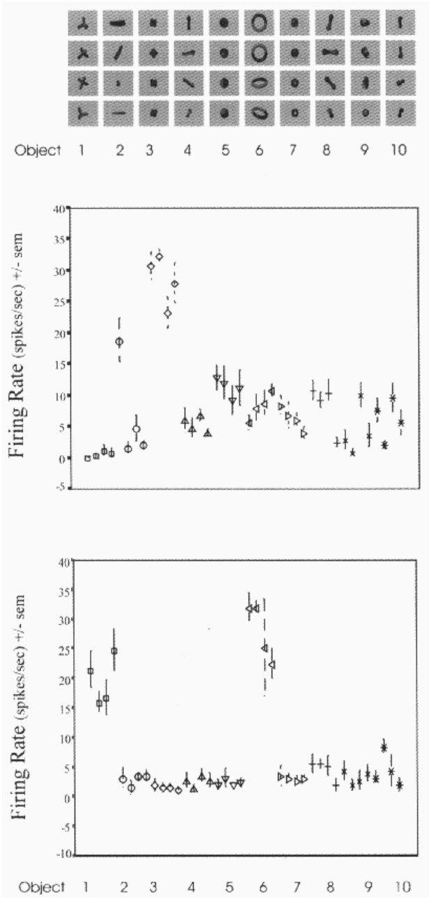 Paper 251 · fig-3