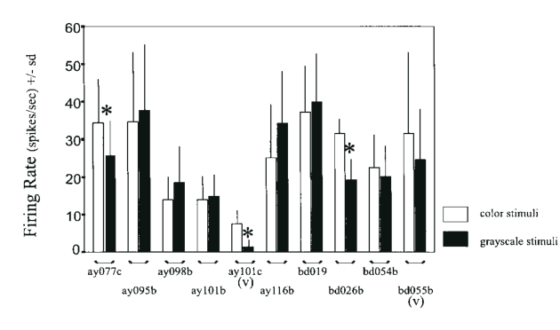 Paper 251 · fig-6