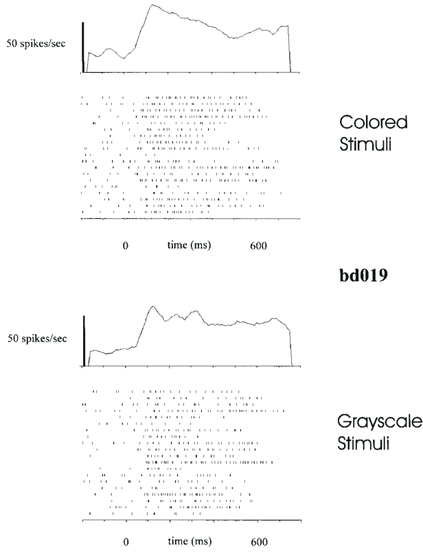 Paper 251 · fig-7