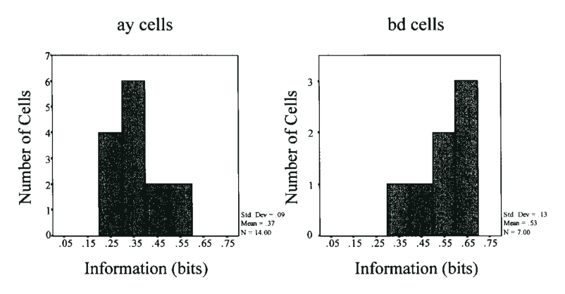 Paper 251 · fig-9