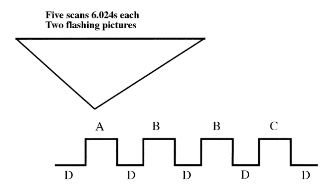 Paper 252 · fig-2