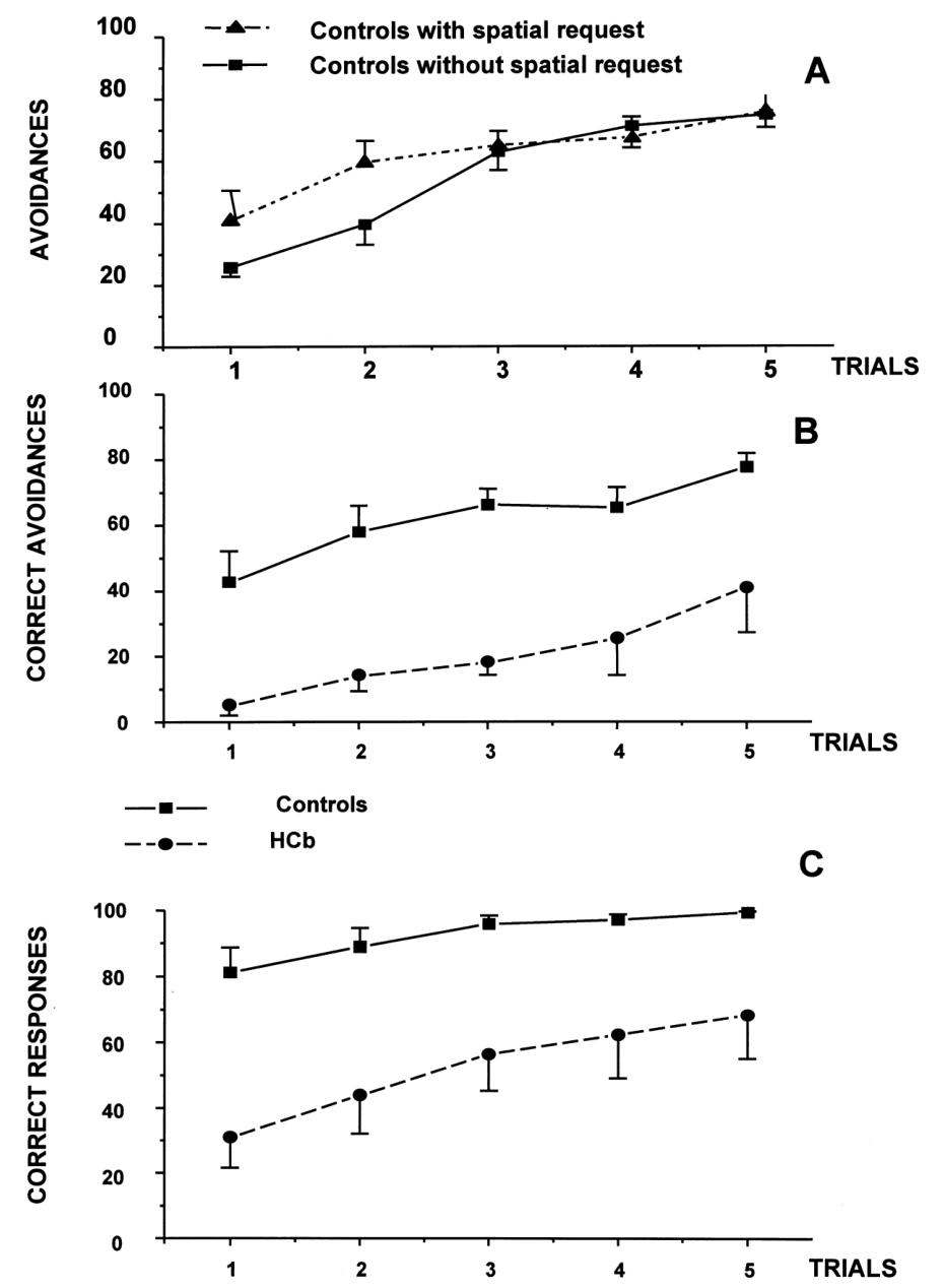 Paper 253 · fig-12