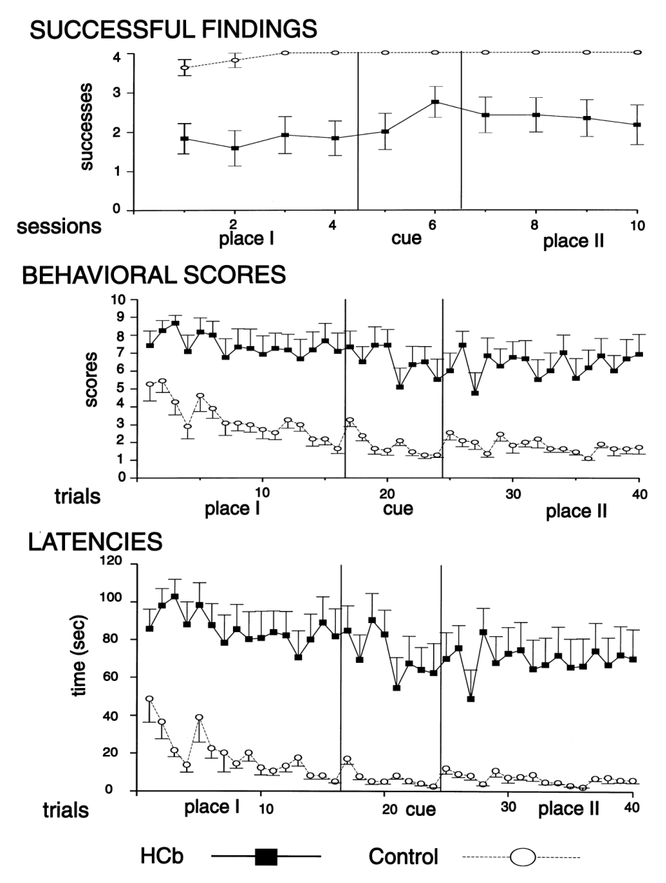 Paper 253 · fig-2